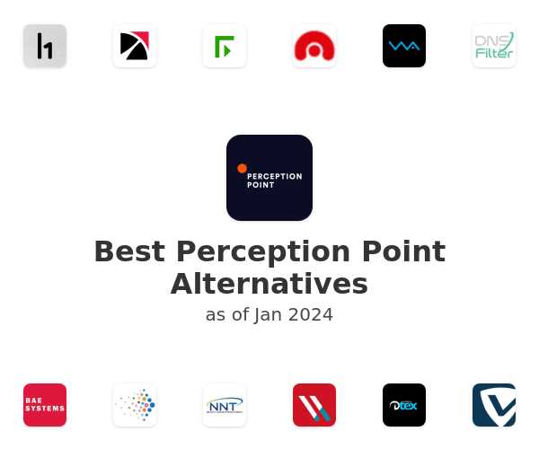 Best Perception Point Alternatives