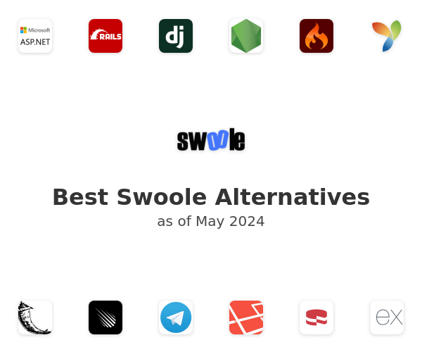 Best Swoole Alternatives