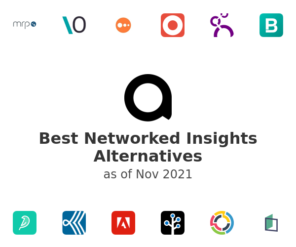 Best Networked Insights Alternatives