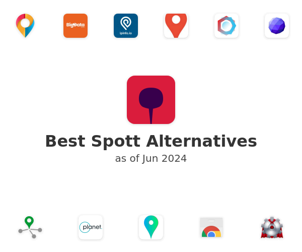 Best Spott Alternatives