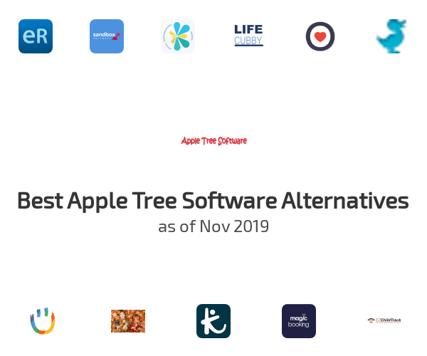 Best Apple Tree Software Alternatives