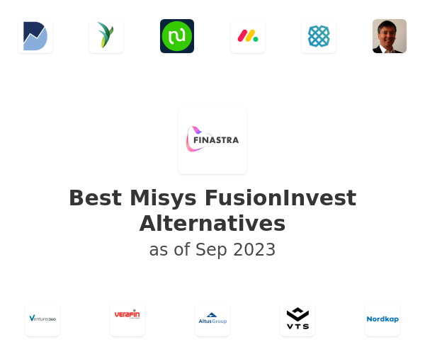 Best Misys FusionInvest Alternatives