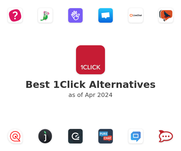 Best 1Click Alternatives