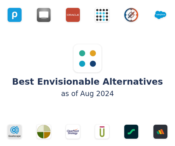 Best Envisionable Alternatives