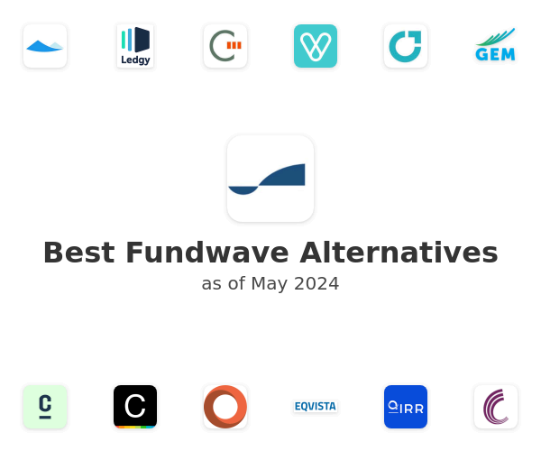 Best Fundwave Alternatives