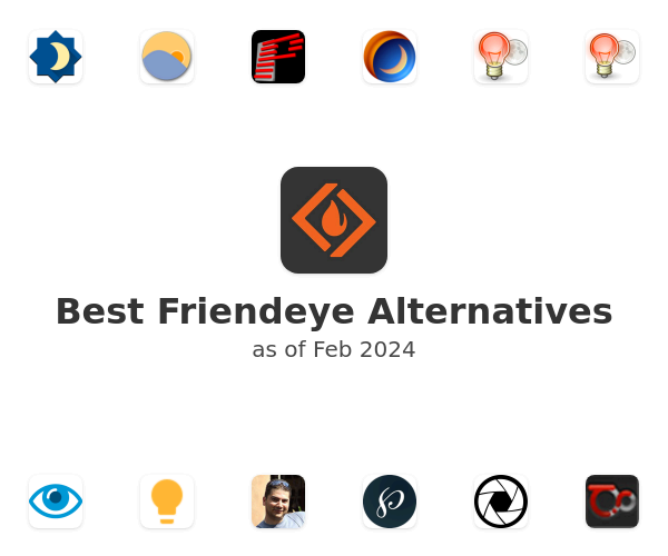 Best Friendeye Alternatives