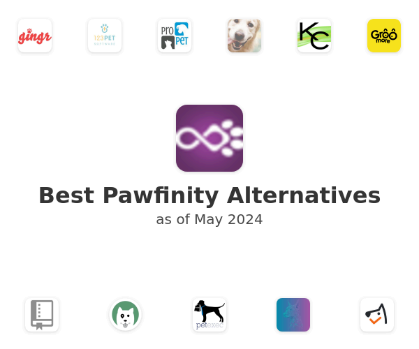 Best Pawfinity Alternatives