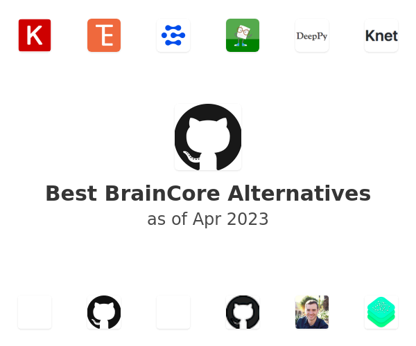 Best BrainCore Alternatives