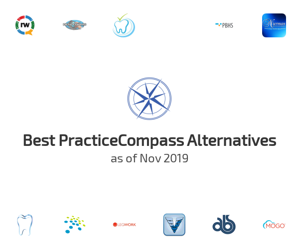 Best PracticeCompass Alternatives