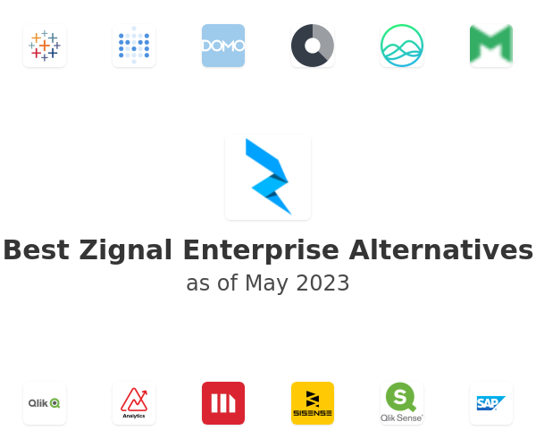 Best Zignal Enterprise Alternatives