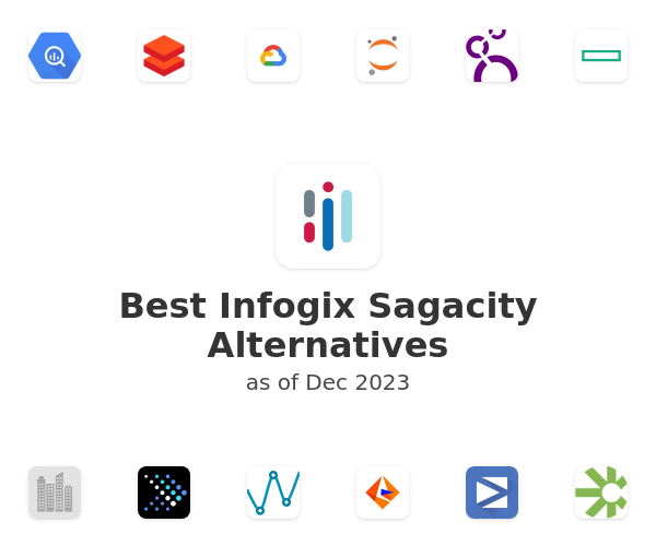 Best Infogix Sagacity Alternatives
