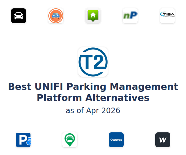 Best UNIFI Parking Management Platform Alternatives