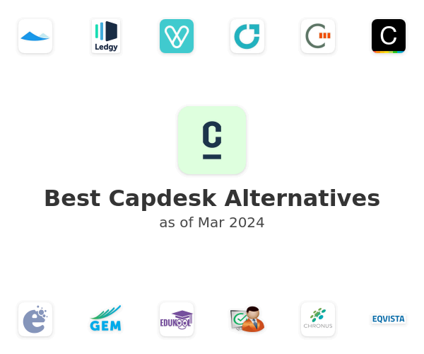 Best Capdesk Alternatives