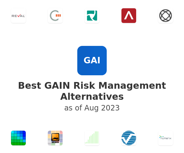 Best GAIN Risk Management Alternatives