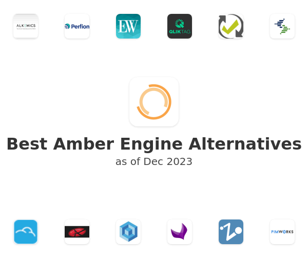Best Amber Engine Alternatives