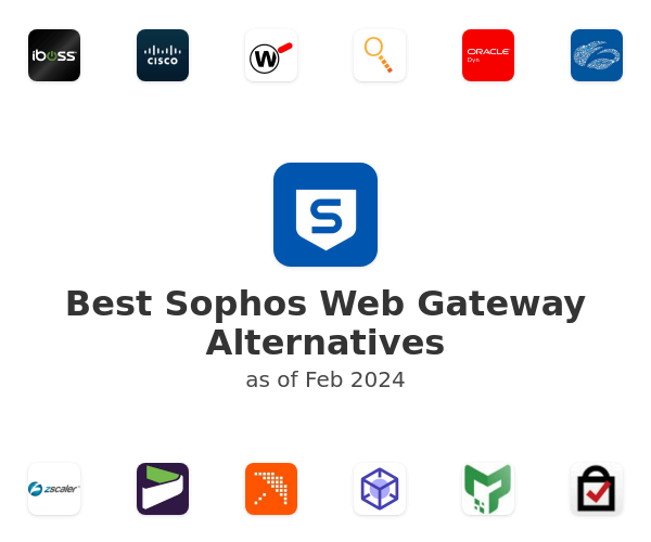 Best Sophos Web Gateway Alternatives