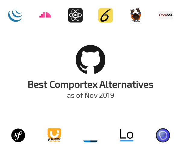 Best Comportex Alternatives