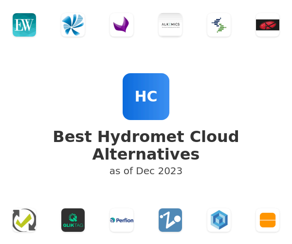 Best Hydromet Cloud Alternatives