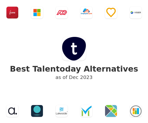 Best Talentoday Alternatives