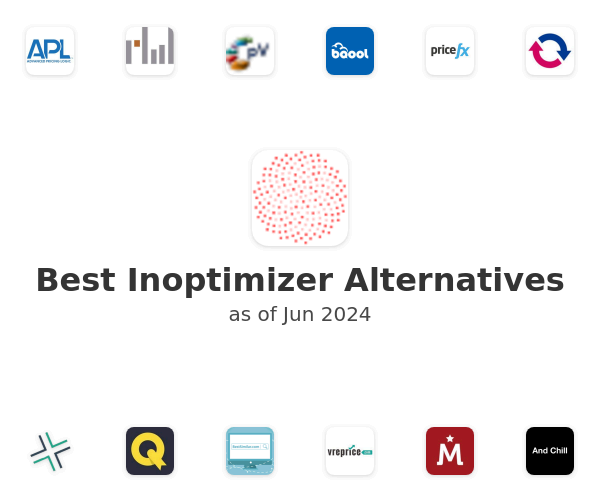 Best Inoptimizer Alternatives