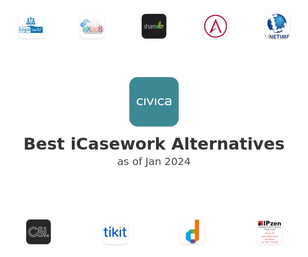 Best iCasework Alternatives
