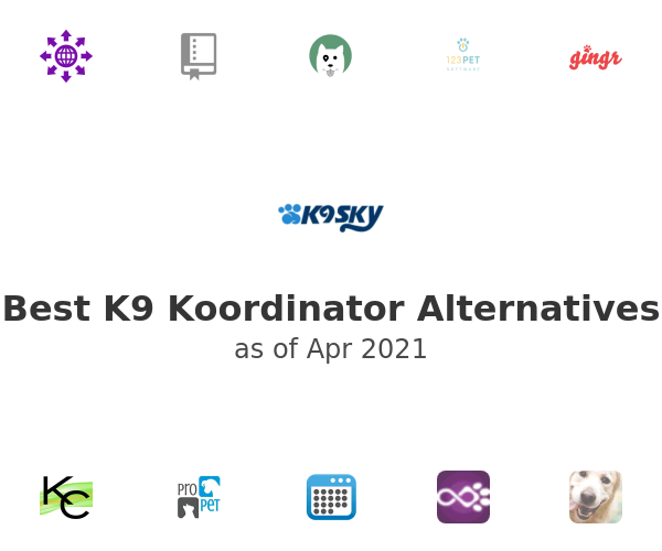 Best K9 Koordinator Alternatives