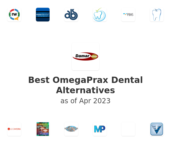 Best OmegaPrax Dental Alternatives