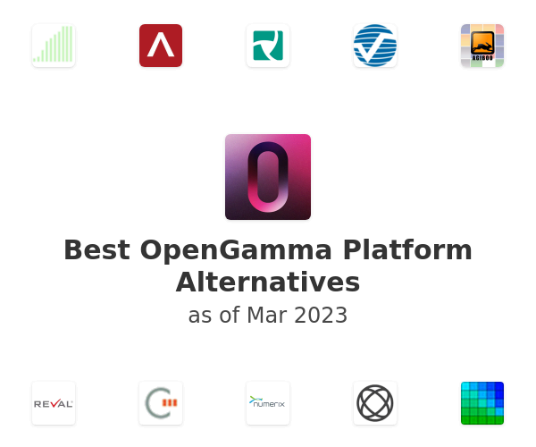 Best OpenGamma Platform Alternatives