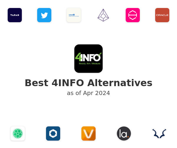 Best 4INFO Alternatives