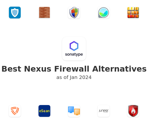 Best Nexus Firewall Alternatives