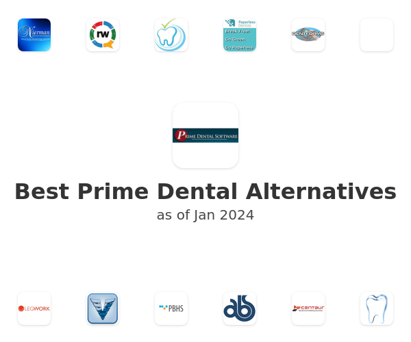 Best Prime Dental Alternatives