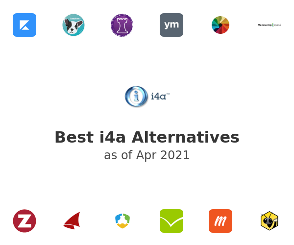 Best i4a Alternatives