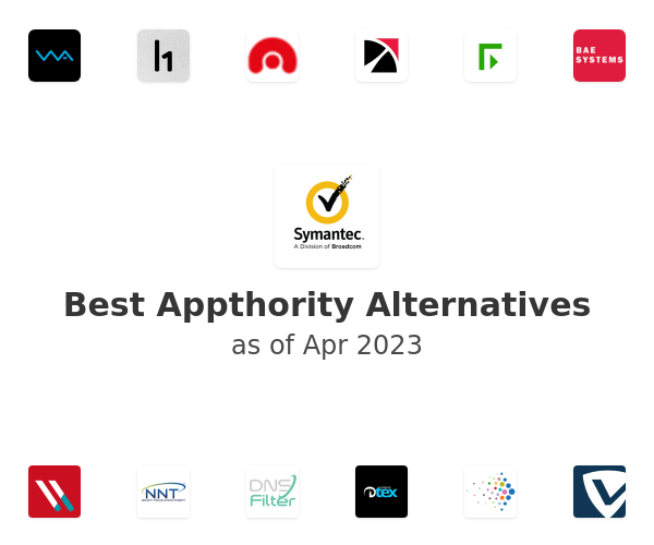 Best Appthority Alternatives