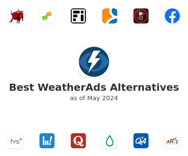 Best WeatherAds Alternatives