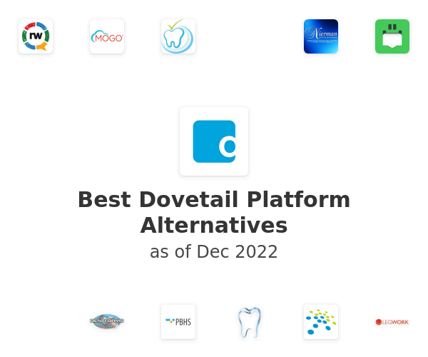 Best Dovetail Platform Alternatives