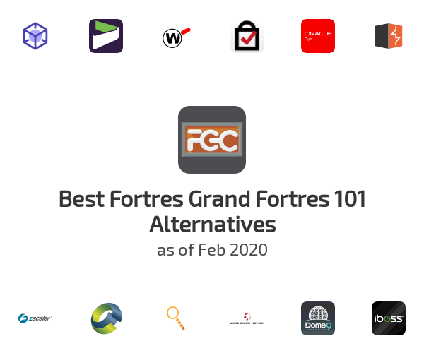 Best Fortres Grand Fortres 101 Alternatives