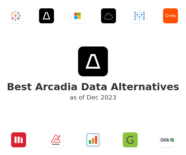 Best Arcadia Data Alternatives