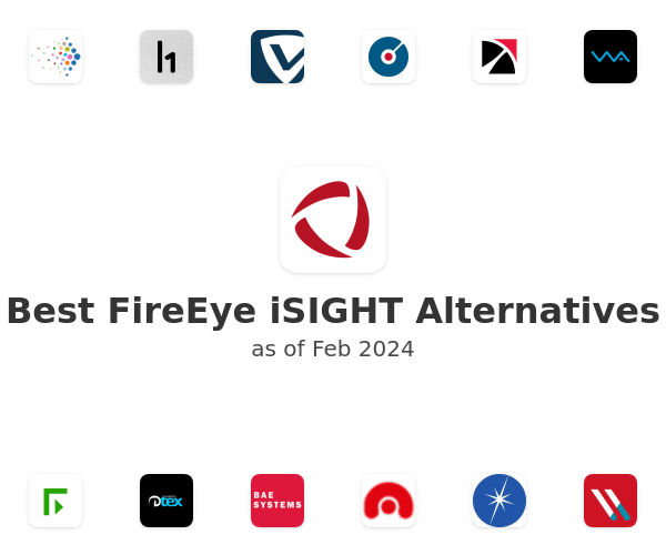 Best FireEye iSIGHT Alternatives