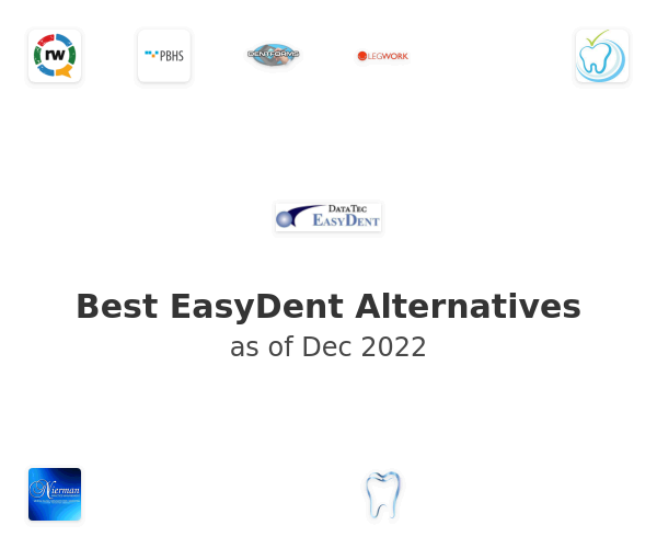 Best EasyDent Alternatives