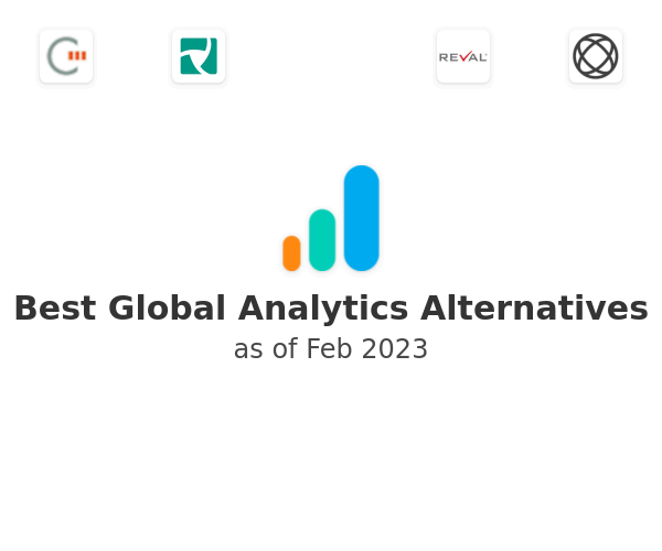 Best Global Analytics Alternatives