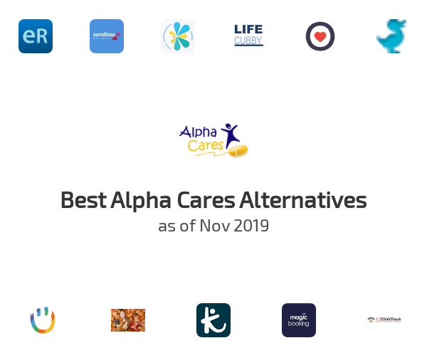 Best Alpha Cares Alternatives