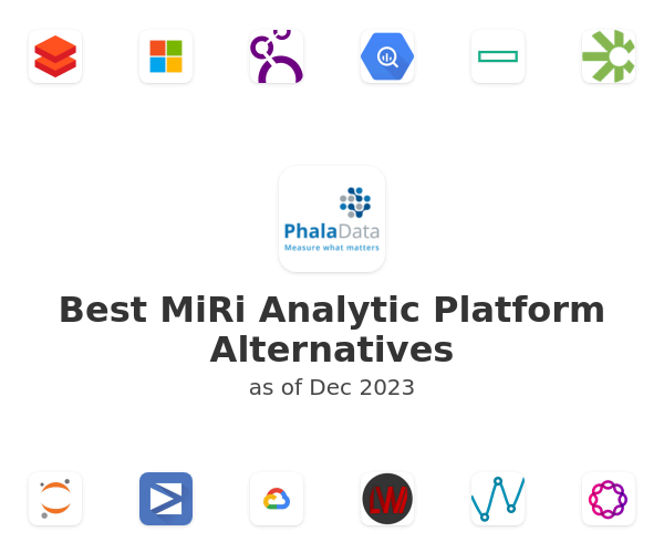 Best MiRi Analytic Platform Alternatives