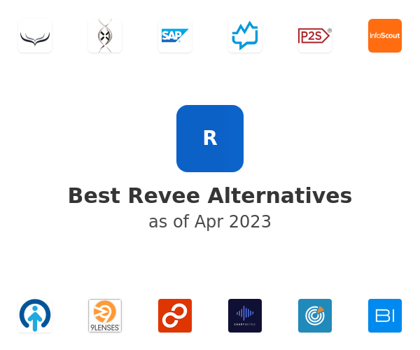Best Revee Alternatives