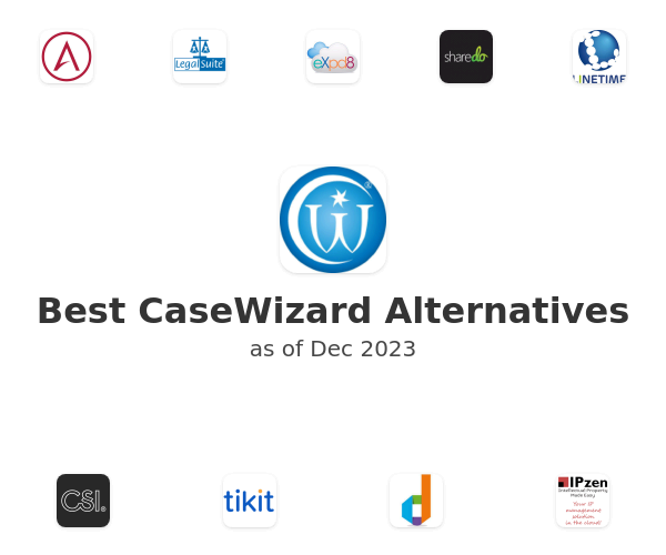 Best CaseWizard Alternatives