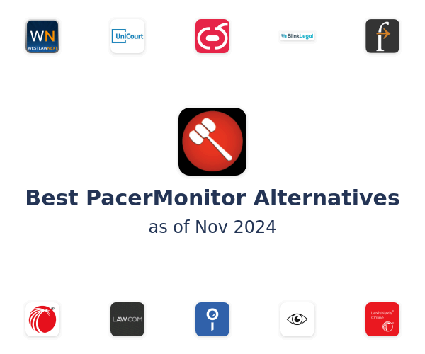 Best PacerMonitor Alternatives