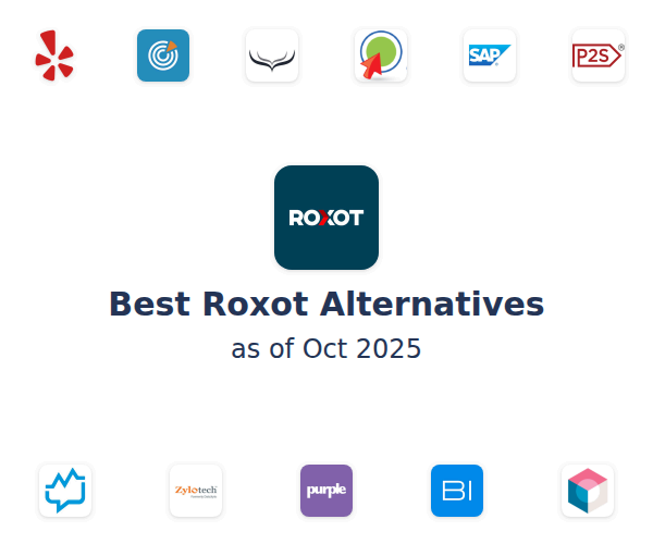 Best Roxot Alternatives
