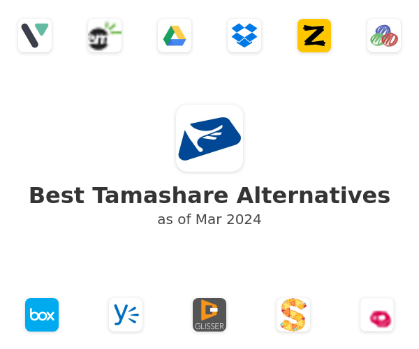 Best Tamashare Alternatives