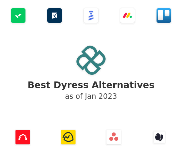 Best Dyress Alternatives