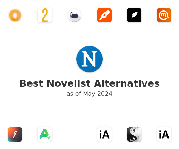 Best Novelist Alternatives