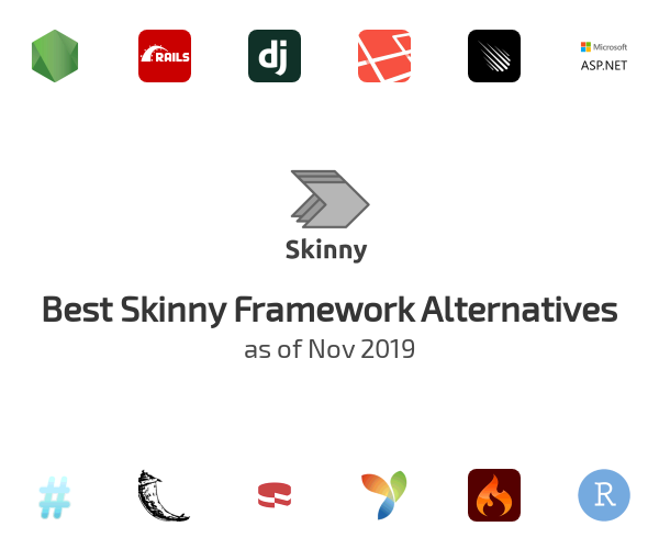 Best Skinny Framework Alternatives